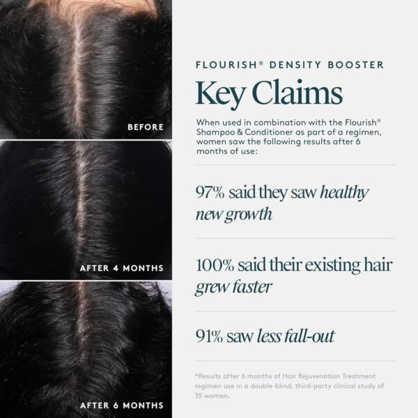 Virtue Flourish Density Booster Spray for Hair Growth | Thinning Hair Treatment