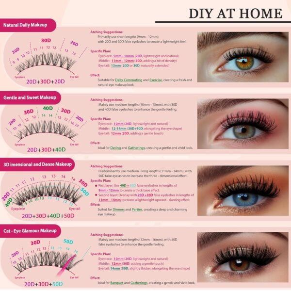 Waltz Lash Clusters Kit - Lash Clusters Lash Extension Kit with Bond and Seal Eyelash Cluster 20D30D40D50D-0.07D Cluster Eyelash Extensions Eyelash Extension Kit DIY at Home