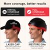 iRestore Elite - Laser Red Light Therapy for Hair Growth System - FDA Cleared Hair Loss, Hair Thinning & Alopecia Treatment for Men & Women - Laser Cap for Hair Regrowth Stimulates Denser Fuller Hair