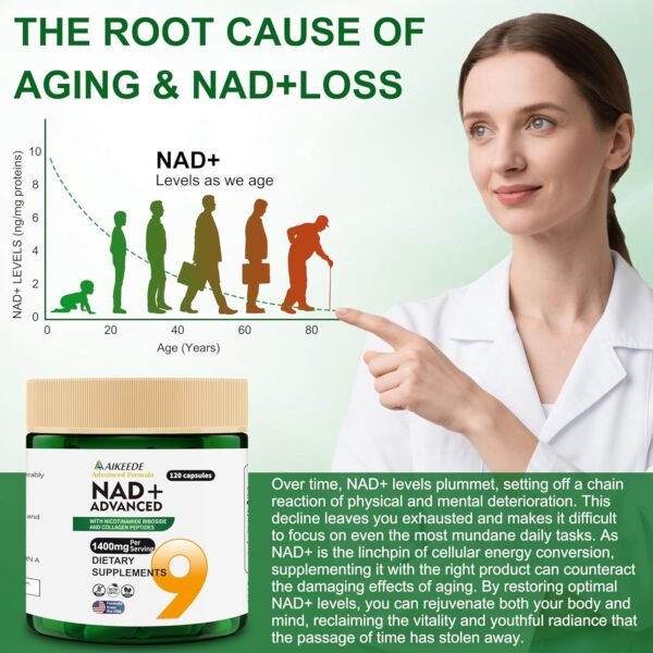 NAD Supplements,Liposomal NAD+ with Resveratrol,1400mg Per Serving,120 Capsules,Supplements for Anti-Aging,Skin Repair,Fatigue Relief,Immunity Enhancement and Antioxidant