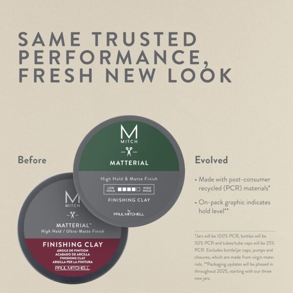 MITCH by Paul Mitchell Matterial Finishing Clay for Men, High Hold, Ultra-Matte Finish, For All Hair Types, 3 oz.