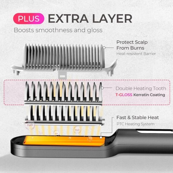 81ewiLyrFL._AC_SL1500_.jpg TYMO Ring Plus Ionic Hair Straightener Brush - Straightening Comb with Negative Ions for Women, Titanium Coating, 9 Temp Settings & LED Display, Dual Voltage, Professional Styling Tools