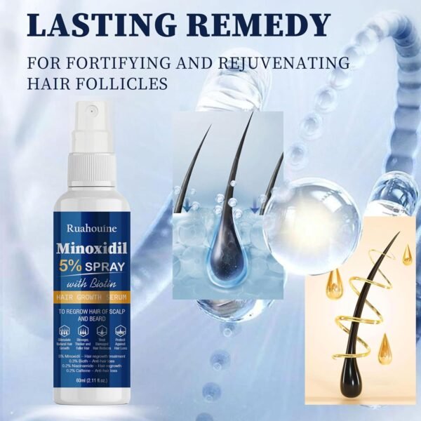 5% Minoxidil Hair Growth Spray Serum, Hair Regrowth Treatment for Men and Women, Strengthens and Thickens Hair for Fuller, Longer Results, Beard and Facial Hair Enhancer