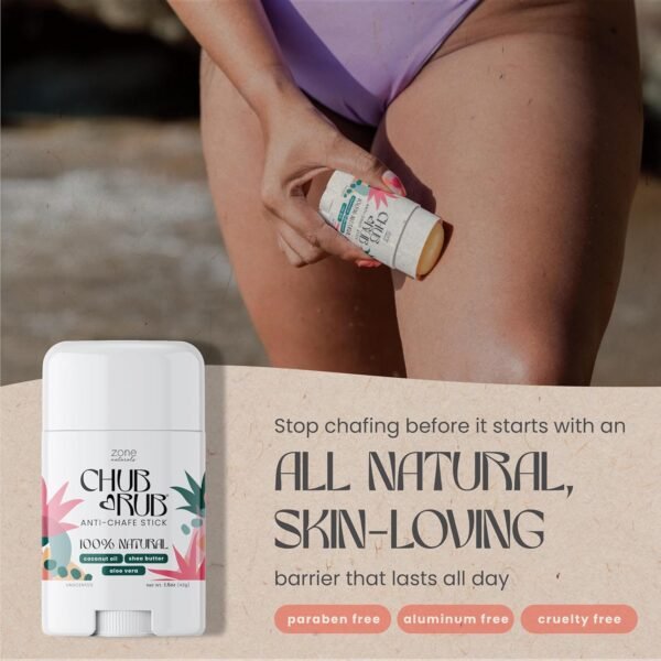 81fc0GtfGcL._SL1500_.jpg Zone Naturals Chafing Stick - 100% Natural Chub Rub Stick - Friction Defense Anti Chafing Stick Reduces Rubbing and Irritation - 1.5 Ounce