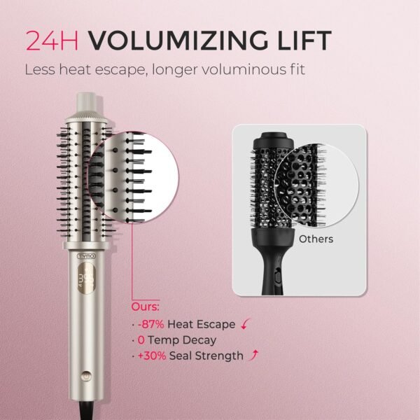 81hqDcBJLNL._AC_SL1500_.jpg TYMO StyluxPro Thermal Brush Curling Brush - 800M Ionic Heated Round Volumizer with 3D Straightener Teeth, 20% Larger Barrel for Faster Blowout, 5-Temp, Travel Dual Voltage, Salon Styler, 1.5 Inch