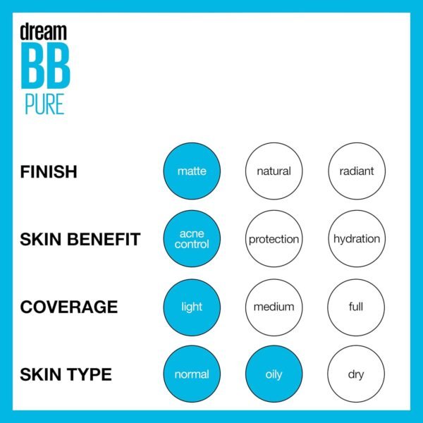 81mP9CjwAkL._SL1500_.jpg Maybelline Dream Pure Skin Clearing BB Cream, 8-in-1 Skin Perfecting Beauty Balm With 2% Salicylic Acid, Sheer Tint Coverage, Oil-Free, Light, 1 Count