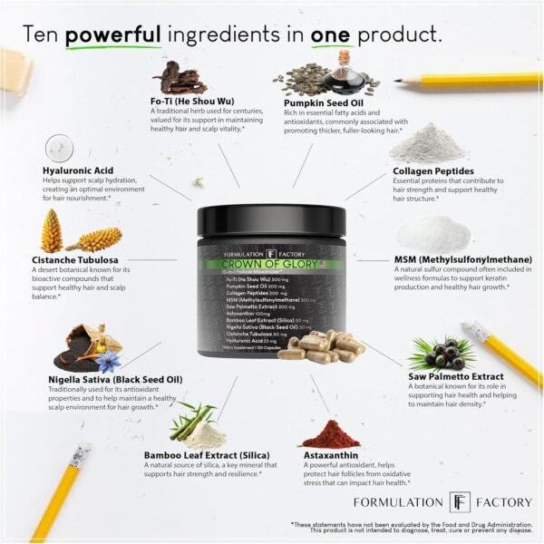 81nrJkTo4JL._AC_SL1500_.jpg Crown of Glory 10-in-1 Hair Growth Maximizer, DHT Blocker with Saw Palmetto, Fo-Ti, Collagen, Supports Thicker Hair & Scalp Health (2 Month Supply, 120 Capsules)