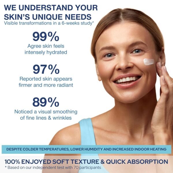 81nukOqHr3L._SL1500_.jpg Retinol Pro+ Collagen Face Cream with Hyaluronic Acid - Hydrating and Firming Cream for All Skin Types - Day and Night Anti Aging Face Moisturizer for Women & Men