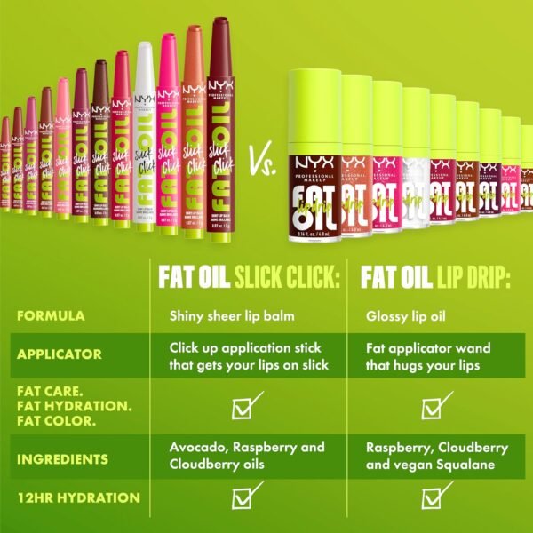81r0ixeHn8L._SL1500_.jpg NYX PROFESSIONAL MAKEUP Fat Oil Slick Click, Lightweight, Buildable, Pigmented Vegan Lip Balm - In A Mood