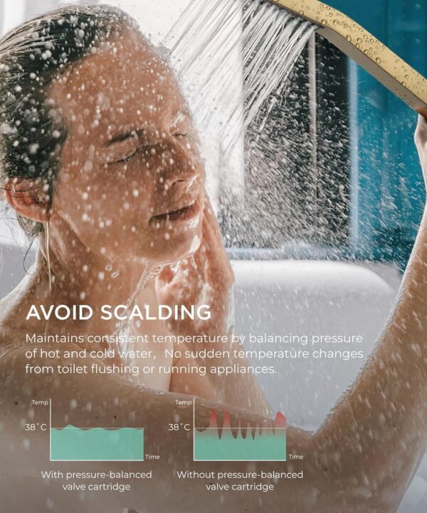 FORIOUS Rain Shower Head System, 10 Inch Shower Faucet Set with with handheld combo, Solid Brass Pressure Balanced Valve and Trim Kit Fixtures, Wall Mounted, Brushed Gold