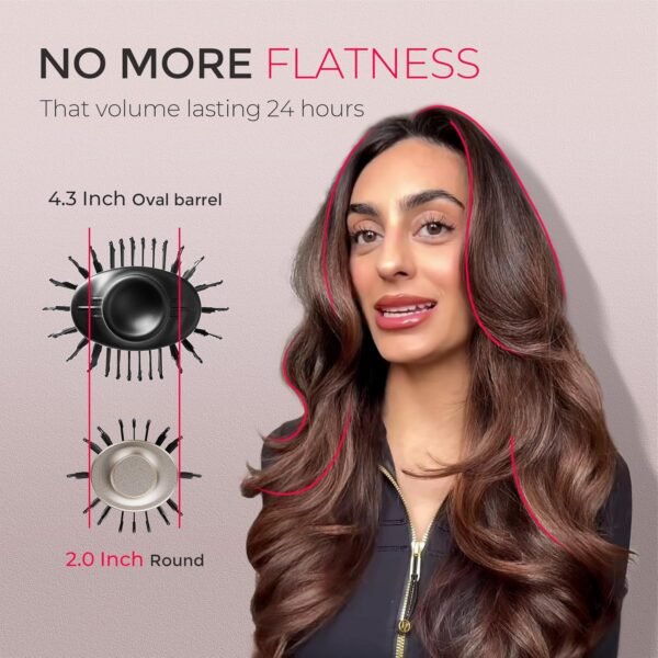 TYMO 2.0 Hair Blow Dryer Brush - Round Blowout Hot Air Brush, One Step Volumizer, Upgraded 2 Inch Barrel for Short Hair, 3X Faster Drying, 0.6 lb Ultra Lightweight, Straightener and Curling in One