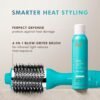 Moroccanoil Perfect Defense Heat Protectant