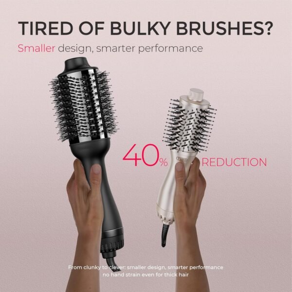 TYMO 2.0 Hair Blow Dryer Brush - Round Blowout Hot Air Brush, One Step Volumizer, Upgraded 2 Inch Barrel for Short Hair, 3X Faster Drying, 0.6 lb Ultra Lightweight, Straightener and Curling in One