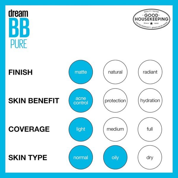 81x5J5EsGEL._SL1500_.jpg Maybelline Dream Pure Skin Clearing BB Cream, 8-in-1 Skin Perfecting Beauty Balm With 2% Salicylic Acid, Sheer Tint Coverage, Oil-Free, Light, 1 Count