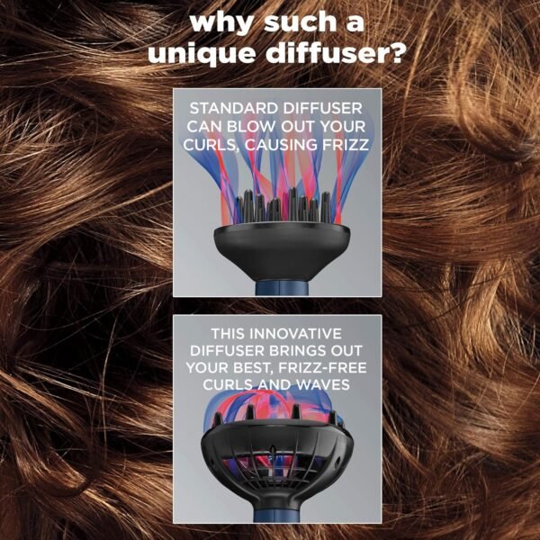 81xLXhjFR2L._AC_SL1500_.jpg INFINITIPRO BY CONAIR Hair Dryer with Innovative Diffuser | Enhances Curls and Waves while Reducing Frizz | Dark Blue | Packaging May Vary