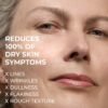 RoC Hydration+ Hyaluronic Acid Moisturizer Face Cream, Hydrating, Smoothing, Fragrance Free Formula with Collagen Proteins (1.7 Ounces) with Retinol Eye Cream Packette