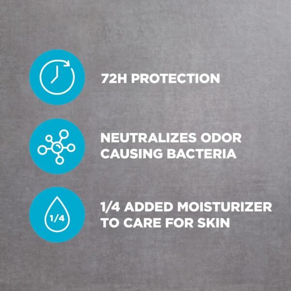 Dove Men+Care Deodorant Stick 4 Count Stain Defense Clean for Men, Anti-white Marks & Anti-yellow Stains with 72-hour Sweat and Odor Protection 2.7 oz