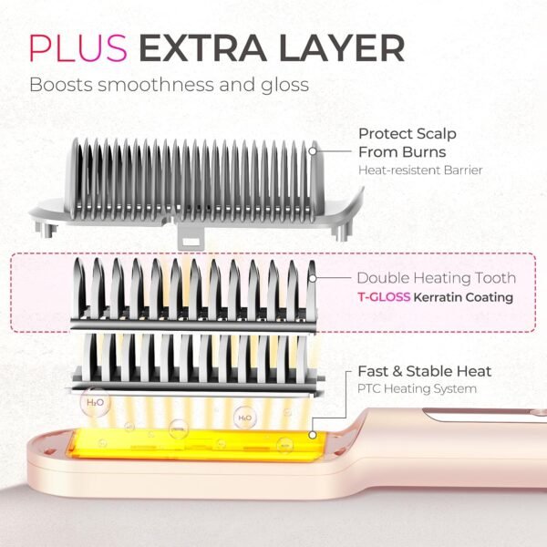 81z6GFlcIXL._AC_SL1500_.jpg TYMO Ring Plus Ionic Hair Straightener Brush - Straightening Comb with Negative Ions for Women, Titanium Coating, 9 Temp Settings & LED Display, Dual Voltage, Professional Styling Tools, Gold Blush