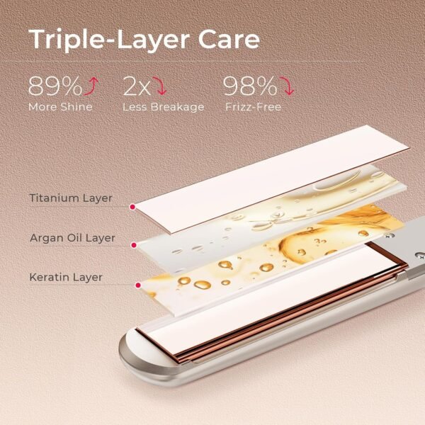 TYMO Flat Iron Hair Straightener - Titanium Hair Straighteners for Women, 1 Inch Professional Travel Flat Iron, Portable Straightener and Curlers with 10s Heat Up, 32 Temp, Dual Voltage & LED Display