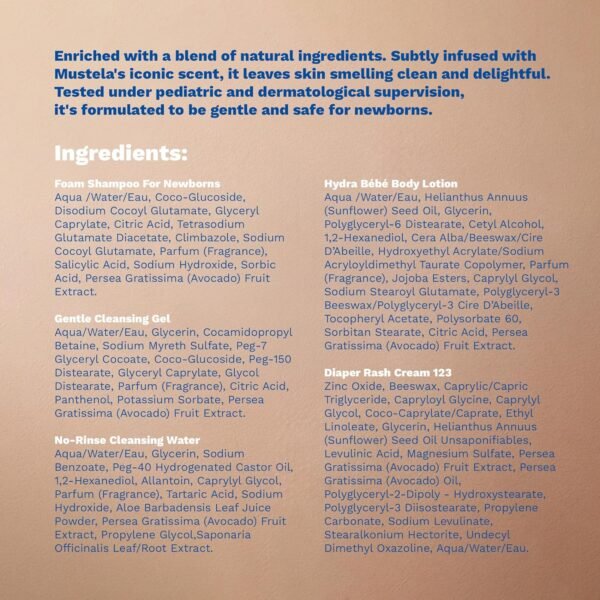 Mustela Newborn Arrival Gift Set - Baby Skincare & Bath Time Essentials - Natural & Plant Based - 5 Items Set