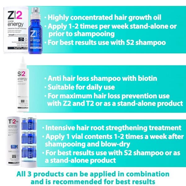 Z2 Hair Growth Serum - 1.69 fl oz - Natural Scalp Treatment - Powerful Hair Loss Solution for Women and Men - Intensive Strengthening with Rosemary, Eucalyptus, and Lavender