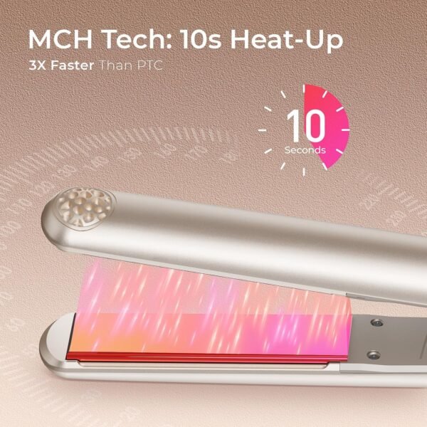 TYMO Flat Iron Hair Straightener - Titanium Hair Straighteners for Women, 1 Inch Professional Travel Flat Iron, Portable Straightener and Curlers with 10s Heat Up, 32 Temp, Dual Voltage & LED Display