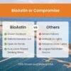 NUTREX HAWAII BioAstin Hawaiian Astaxanthin - 12mg, 90 Softgels - Farm-Direct Premium Antioxidant Supplement to Support Eye, Skin, Joint & Immune System Health - Non-GMO & Gluten-Free